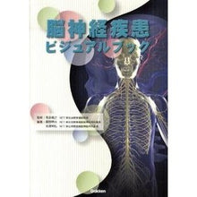 画像をギャラリービューアに読み込む, 脳神経疾患ビジュアルブック