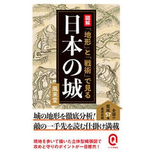 画像をギャラリービューアに読み込む, 図解「地形」と「戦術」で見る日本の城