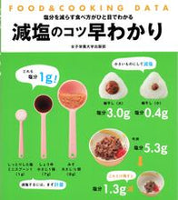画像をギャラリービューアに読み込む, #女子栄養大学出 #減塩のコツ早わかり :9784789502177