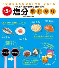 画像をギャラリービューアに読み込む, #女子栄養大学出 #塩分早わかり第5版 :9784789502276
