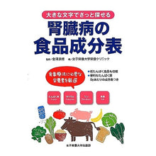 画像をギャラリービューアに読み込む, 腎臓病の食品成分表