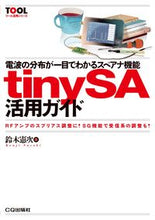 画像をギャラリービューアに読み込む, #鈴木憲次 #tinySA活用ガイド