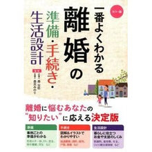 画像をギャラリービューアに読み込む, 離婚の準備・手続き・生活設計