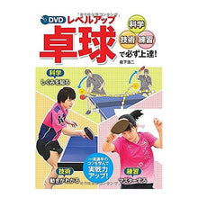 画像をギャラリービューアに読み込む, 卓球 科学・技術・練習で必ず上達! Koji Matsushita Be sure to improve your table tennis through science, technology, and practice!