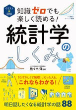画像をギャラリービューアに読み込む, #佐々木彈監修 #知識ゼロでも楽しく読める!統計学のしくみ
