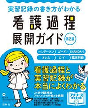 画像をギャラリービューアに読み込む, #任和子 #実習記録の書き方がわかる看護過程展2版