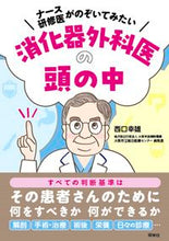 画像をギャラリービューアに読み込む, #西口幸雄 #消化器外科医の頭の中 :9784796526005