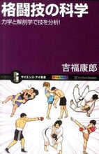 画像をギャラリービューアに読み込む, #吉福康郎 #格闘技の科学力学と解剖学で技を分析!