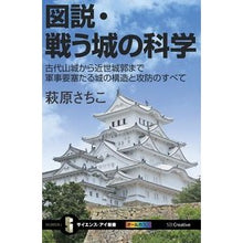 画像をギャラリービューアに読み込む, 図説・戦う城の科学 古代山城から近世城郭