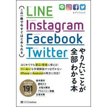 画像をギャラリービューアに読み込む, ライン,インスタグラム,フェイスブック,