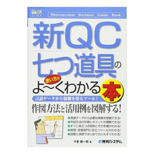 画像をギャラリービューアに読み込む, 新QC七つ道具の使い方がよ~くわかる本 Imazato Kenichirou A book that explains how to use the new seven QC tools