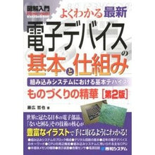 画像をギャラリービューアに読み込む, よくわかる最新電子デバイスの基本と 2版 Fujihiro Tetsuya Easy-to-understand basics of the latest electronic devices, 2nd edition