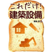画像をギャラリービューアに読み込む, これだけ!建築設備