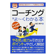 画像をギャラリービューアに読み込む, コーチングがよ~くわかる本