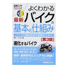 画像をギャラリービューアに読み込む, よくわかる最新バイクの基本と仕組み 3版