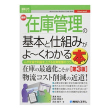 画像をギャラリービューアに読み込む, 最新在庫管理の基本と仕組みがよ~く 3版