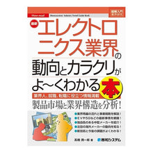 画像をギャラリービューアに読み込む, 最新エレクトロニクス業界の動向とカラクリ