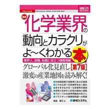 画像をギャラリービューアに読み込む, 最新化学業界の動向とカラクリがよ~ 7版