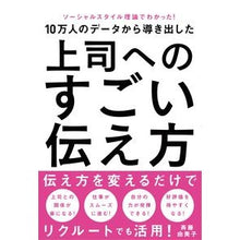 画像をギャラリービューアに読み込む, 上司へのすごい伝え方