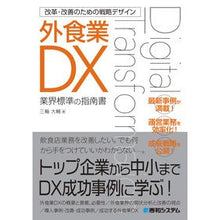 画像をギャラリービューアに読み込む, 外食業DX