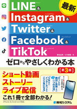 画像をギャラリービューアに読み込む, #桑名由美 #ライン&インスタグラム&ツイッター3版