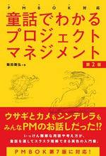 画像をギャラリービューアに読み込む, #飯田剛弘 #童話でわかるプロジェクトマネジメン2版