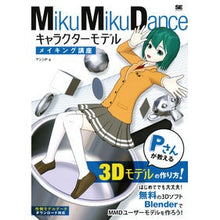 画像をギャラリービューアに読み込む, MikuMikuDanceキャラクターモ