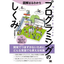 画像をギャラリービューアに読み込む, 図解まるわかり プログラミングのしくみ