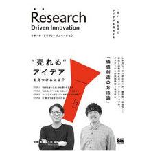 画像をギャラリービューアに読み込む, リサーチ・ドリブン・イノベーション