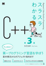 画像をギャラリービューアに読み込む, #矢沢久雄 #スラスラわかるC++第3版