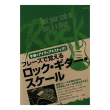 画像をギャラリービューアに読み込む, フレーズで覚えるロック・ギター・スケール