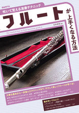 画像をギャラリービューアに読み込む, #石井幸枝 #フルートが上手くなる方法 :9784798226118