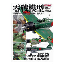 画像をギャラリービューアに読み込む, 零戦模型製作の教科書 零戦模型の製作法を