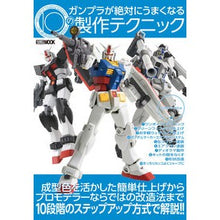 画像をギャラリービューアに読み込む, ガンプラが絶対にうまくなる10の製作テク