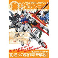 画像をギャラリービューアに読み込む, ガンプラが絶対にうまくなる ENTRY