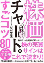 画像をギャラリービューアに読み込む, #杉村富生 #株価チャートのすごコツ80