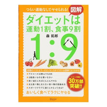 画像をギャラリービューアに読み込む, ダイエツトワウンドウイチワリ