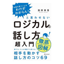 画像をギャラリービューアに読み込む, ロジカルナハナシカタチヨウニユウモン