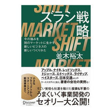 画像をギャラリービューアに読み込む, ズラシ戦略 今の強みを別のマーケットに生