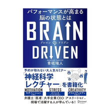 画像をギャラリービューアに読み込む, ブレインドリブン