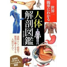 画像をギャラリービューアに読み込む, 世界一簡単にわかる人体解剖図鑑