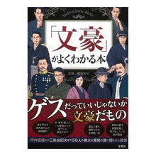 画像をギャラリービューアに読み込む, 「文豪」がよくわかる本