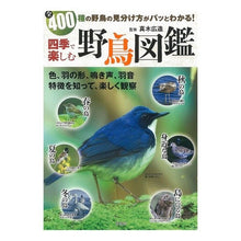 画像をギャラリービューアに読み込む, 四季で楽しむ野鳥図鑑