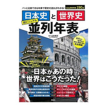 画像をギャラリービューアに読み込む, 日本史と世界史 超ビジュアル並列年表