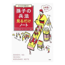 画像をギャラリービューアに読み込む, ビジネスに使える!孫子の兵法見るだけノー