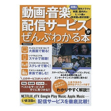 画像をギャラリービューアに読み込む, 動画・音楽配信サービスがぜんぶわかる本