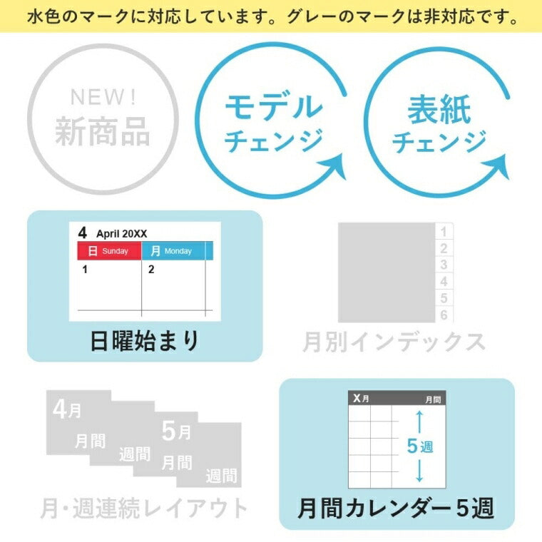 JMAM 能率手帳 2024年1月始まり 手帳 月間式(月間ブロック) スリム NOLTYマンスリースリム日曜(イエロー) 01:NOLTY 2723 能率手帳 2024 能率 NOLTY スケジュール帳 スケジュール帳 手帳のタイムキーパー :9784800528537