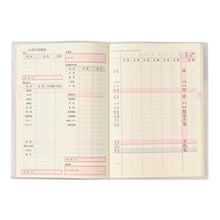 Load image into Gallery viewer, JMAM Japan Management Association Management Center 2026 January Start Planner A5 7764 PAGEM by NOLTY Pagem Memory Household Ledger Laura Ashley Undated Fruity Morning Efficiency Diary Household Ledger Schedule Book Timekeeper of Planners :9784800563712