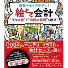 画像をギャラリービューアに読み込む, 世界一わかりやすい!絵とき会計