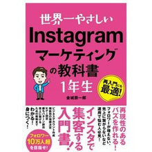 画像をギャラリービューアに読み込む, Instagramマーケティング 1年生